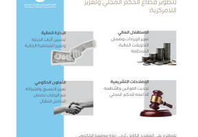 نظرة عامة على عام 2024