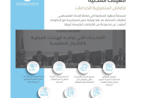 نظرة عامة على عام 2024