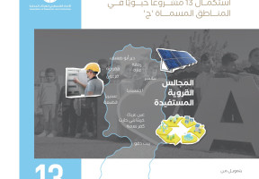 نظرة عامة على عام 2024