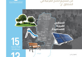 نظرة عامة على عام 2024