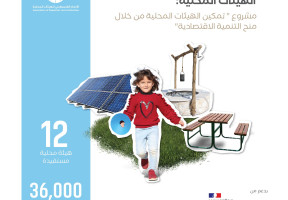 نظرة عامة على عام 2024