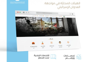 نظرة عامة على عام 2024