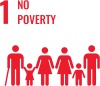 No Poverty