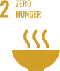 Zero Hunger