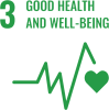 Good Health And Well-being