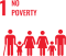 No Poverty