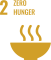 Zero Hunger